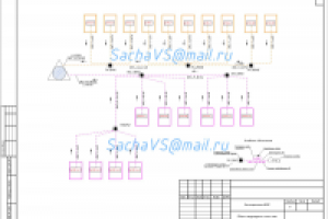 Общая структурная схема сети