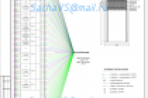 Схема разварки кросса ODF-96