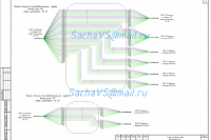 Схема разварки магистрального ВОК