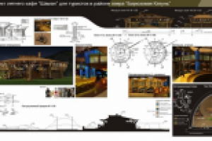 Дизайн-проект летнего кафе фасад+ интерьер+благоустройство