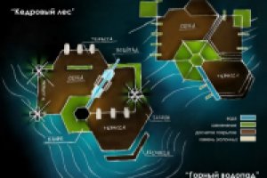 Ген план, кафе+благоустройство