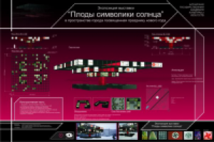 Выставка в экстерьере 20 на 20 м, габарит