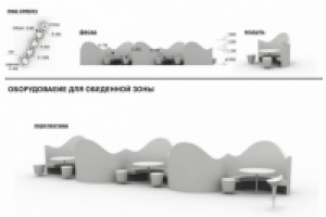 Летнее кафе "Морские плесы"