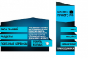 бизнес просто