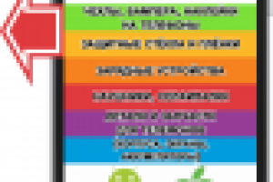 Фигурный штендер