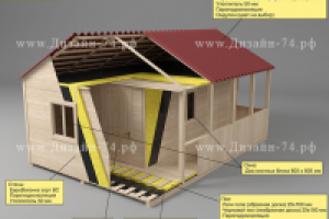 Разрез бытовки