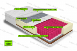 Матрас 4
