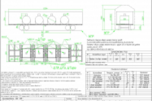 эскизы на погрузку грузов согласно ТУ (ЦМ-943) ж/д транспорт