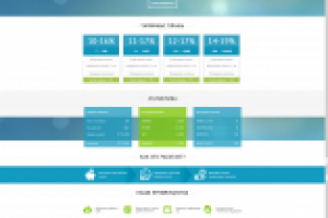 Верстка html css