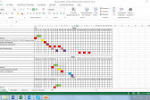 Планирование смены оборота в теплицах