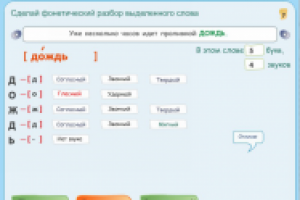 Фонетический разбор слова