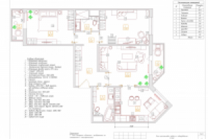 03 План расстановки мебели и оборудования