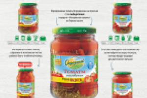 страница каталога