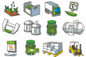 Схема производства