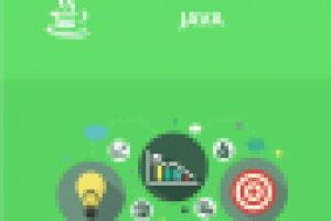 Android Java Interview