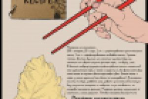 Рецепт - приготовления