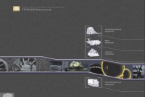 предложения по главной странице разрабатываемого сайта