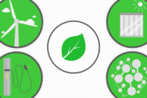 Ecoinvest