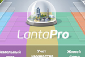 LP lantaPro