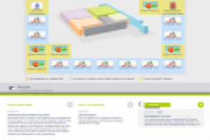 Дизайн и программирование сайта Expoer.ru