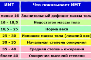Приложение