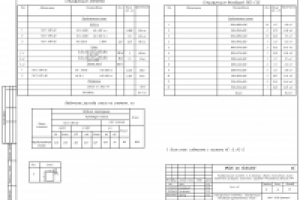 Спецификация