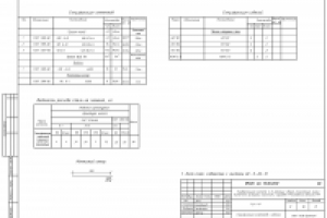 Спецификация