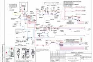 ПРИНЦИПИАЛЬНАЯ СХЕМА КОТЕЛЬНОЙ