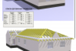 Дизайн - проект дома и участка