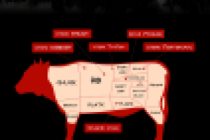 Плакат для кафе + дизайн