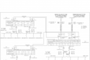 Внешнее электроснабжение логистического центра