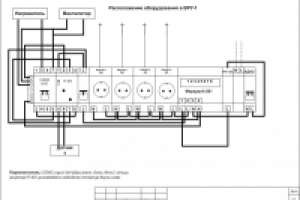 Электроснабжение шкафа связи
