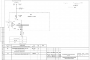Электроснабжение станции катодной защиты