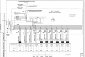 Капремонт электрооборудования жилого дома
