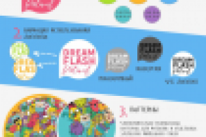 Фирменный стиль фестиваля Дрим Флеш + навигация