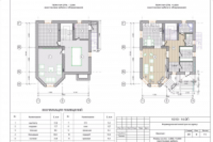 План расстановки мебели и оборудования