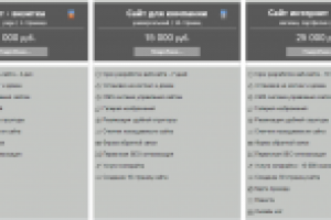 Заказать сайт под ключ