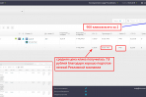 Продвижение игры в социальных сетях(таргетинг)