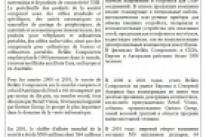 Рекламный перевод fr-rus