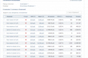 Таргет Форте