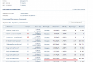 Таргет iMoscow