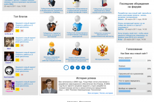 Социальная сеть для комитета молодежной политике Ростова.