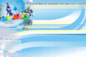 стенд в кабинет химии