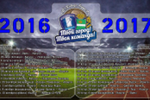 Все матчи ФК Калуга