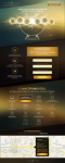 Landing Page [PANDORA-AG]