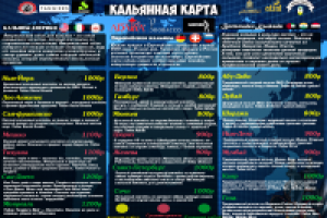 меню для кальянной