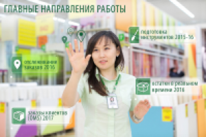 Плакат для «Леруа Мерлен»