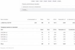 Реклама для сайта производителя пергол.