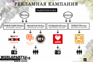 Работа 2878031