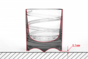 Схема стакана